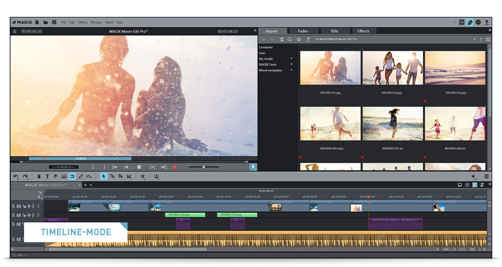 The details: Timeline