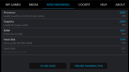 Benchmarking