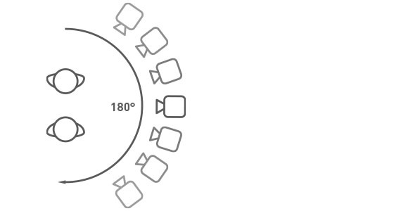 Representación esquemática del eje de acción (regla de los 180 grados)