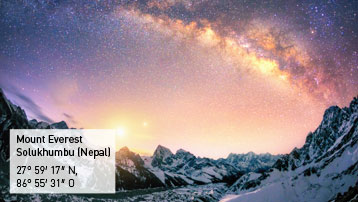 Bild-in-Bild-Effekte