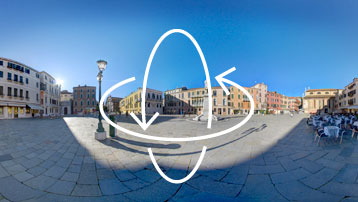 360° Perspektivdrehung