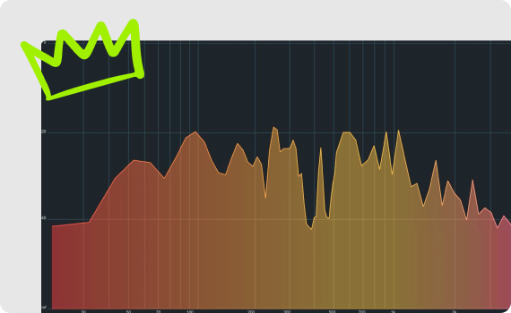 spectrum visualizer 2