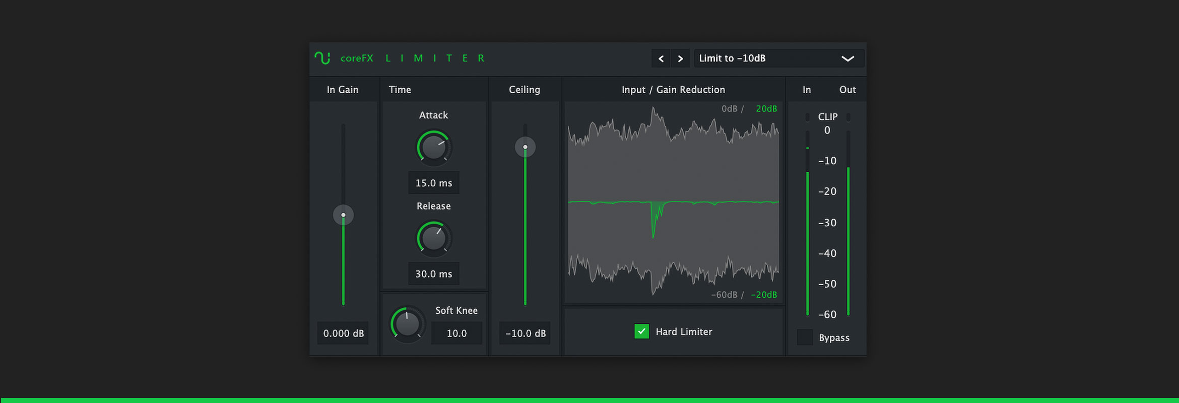 coreFX Limiter