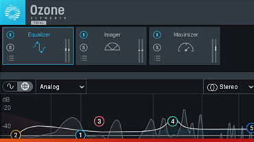 Ozone Elements 9 de iZotope