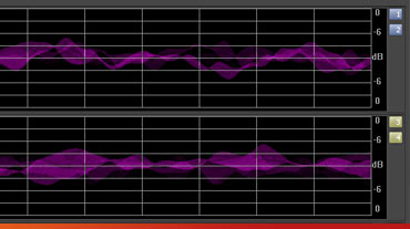 Oscilloscope