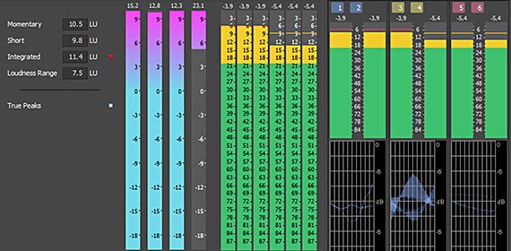 Redesigned Visualization Meter Redesigned Visualization Meter