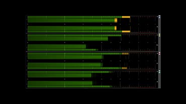 Visualizations Visualizations