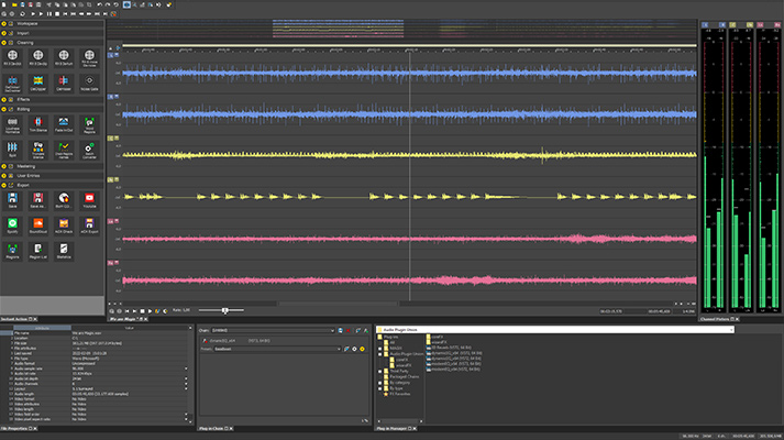 Flux de travail multicanal optimisé Flux de travail multicanal optimisé