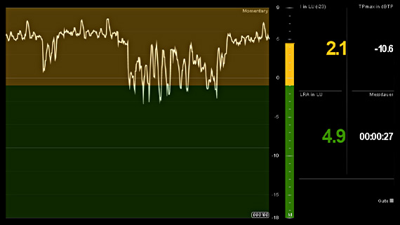 Dynamic Loudness visualization Dynamic Loudness visualization