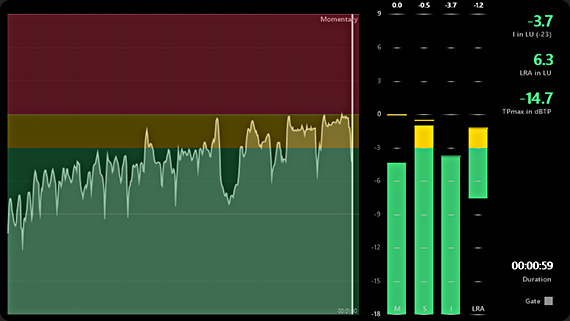 Reworked Loudness visualization Reworked Loudness visualization
