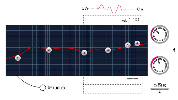 EQ & Multiband Stereo Enhancer EQ & Multiband Stereo Enhancer