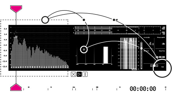 Visualizzazioni Visualizzazioni