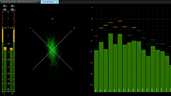 Visualizations Visualizations