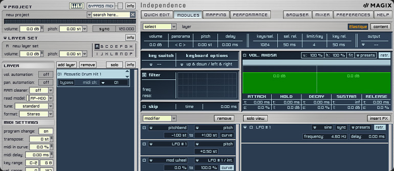 Independence Sampler Independence Sampler