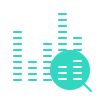Compact loudness display Compact loudness display