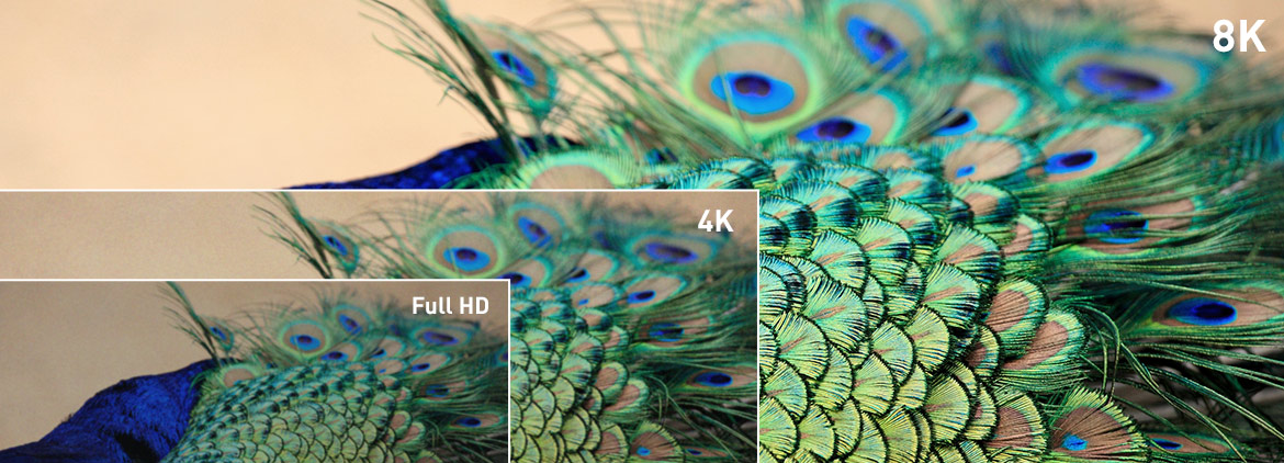 Avant/après : compatibilité 8K UltraHD pour les vidéos AVC et HEVC