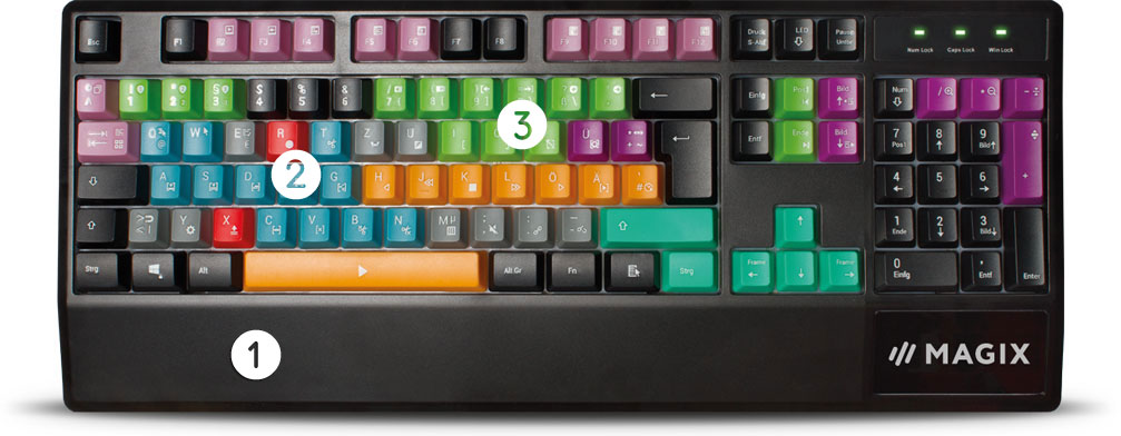 Die Tastatur für Ihr Videostudio Die Tastatur für Ihr Videostudio