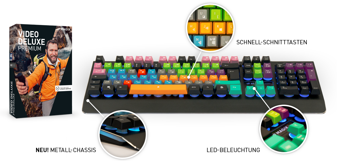 Die neue Videoschnitt-Tastatur Die neue Videoschnitt-Tastatur
