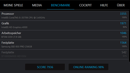 Benchmark