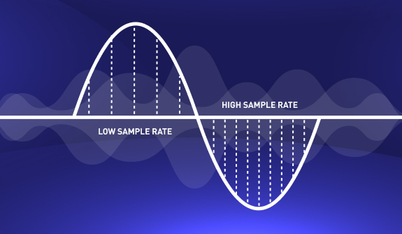 Soundwave illustration with low sample rate and high sample rate