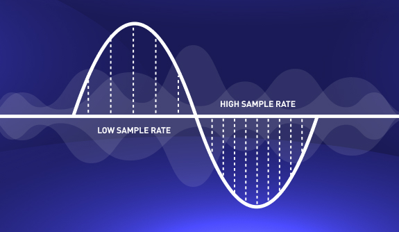 Soundwelle Illustration mit niedriger Sample Rate und hoher Sample Rate