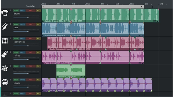 Arrangement mit mehreren Loops