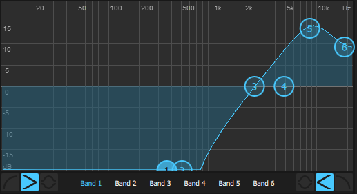 Equalizer window