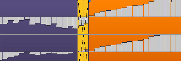 editing objects